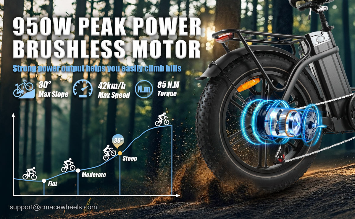 CMACEWHEEL Y20 PRO 950W peak high speed brushless rear motor and 85Nm torque

